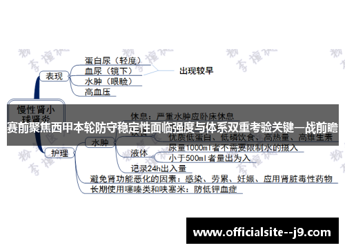 赛前聚焦西甲本轮防守稳定性面临强度与体系双重考验关键一战前瞻