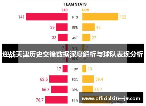 迎战天津历史交锋数据深度解析与球队表现分析 迎战天津历史交锋数据深度解析与球队表现分析